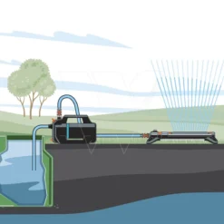 Gardena Besproeingspomp 4100 Silent 26 Gardena Besproeingspomp 4100 Silent -Aanbiedingen Landschap Tuin Winkel 970641401 992 GARDENA20BESPROEINGSPOMP20410020SILENT