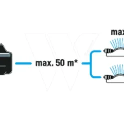 Gardena Besproeiingspomp 4300 Silent -Aanbiedingen Landschap Tuin Winkel 970644901 995 GARDENA20BESPROEIINGSPOMP20430020SILENT