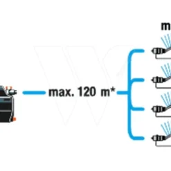 Gardena Besproeiingspomp 6300 Silent Cmf -Aanbiedingen Landschap Tuin Winkel 970645301 994 GARDENA20BESPROEIINGSPOMP20630020SILENT20CMF