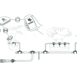 Gardena Smart Watering Set Terras(19105) -Aanbiedingen Landschap Tuin Winkel Gardena20Smart20System20micro drip terras balkon205